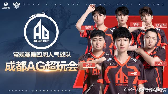 哈登的纪录