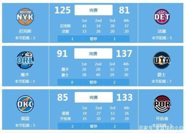 秀的主帅都