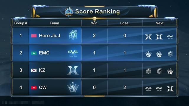 令对手防不 令对手防不