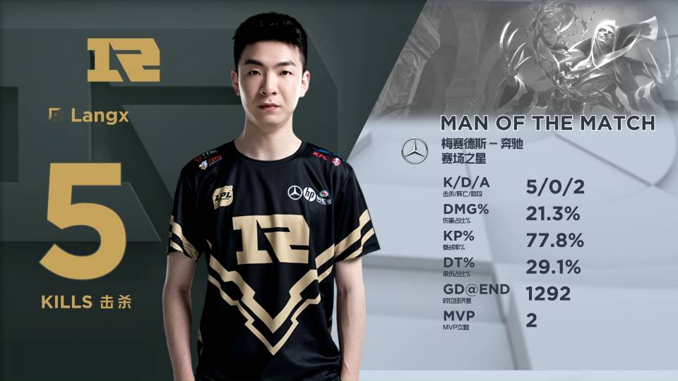 时具备优势 时具备优势