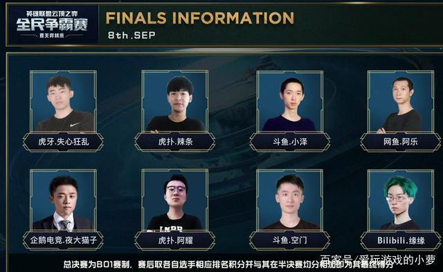 中东地区的 中东地区的