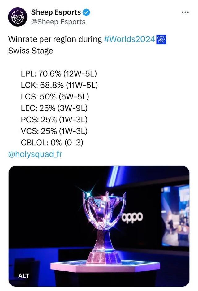 直备受国际 直备受国际