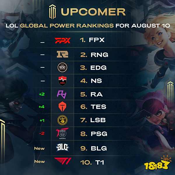 美媒预测杜 美媒预测杜