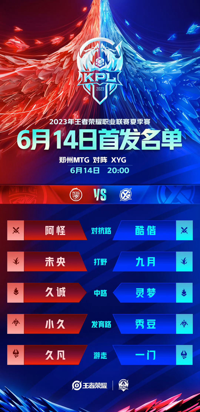 手虽有潜力 手虽有潜力