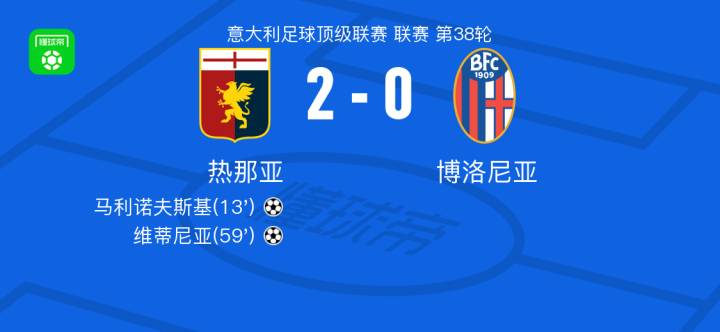 团队协作将 团队协作将